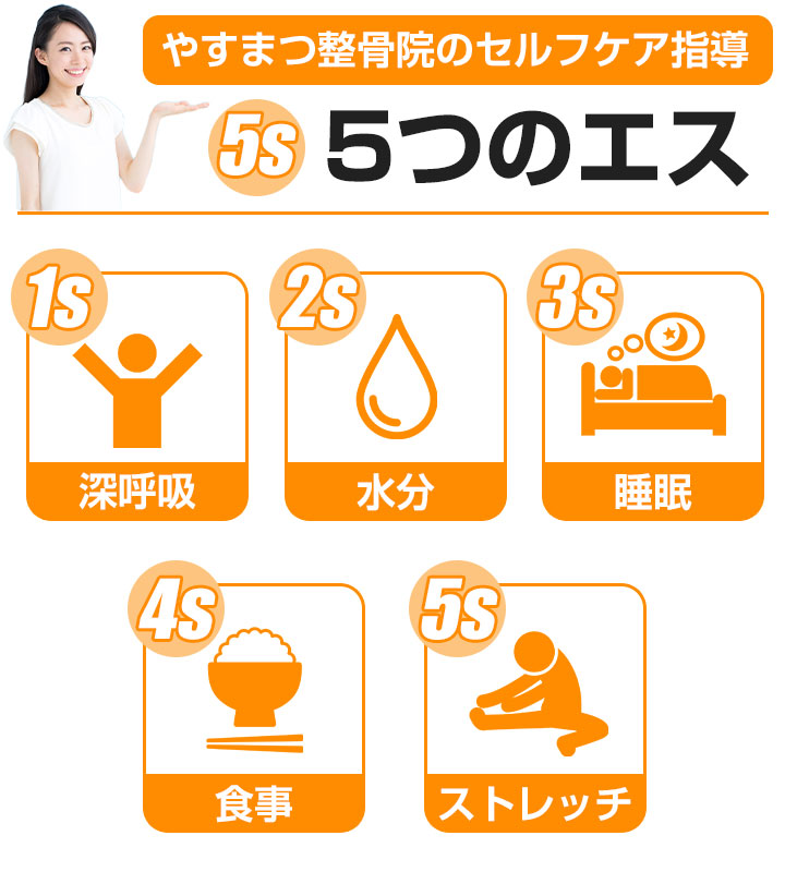 やすまつ整骨院のセルフケア指導